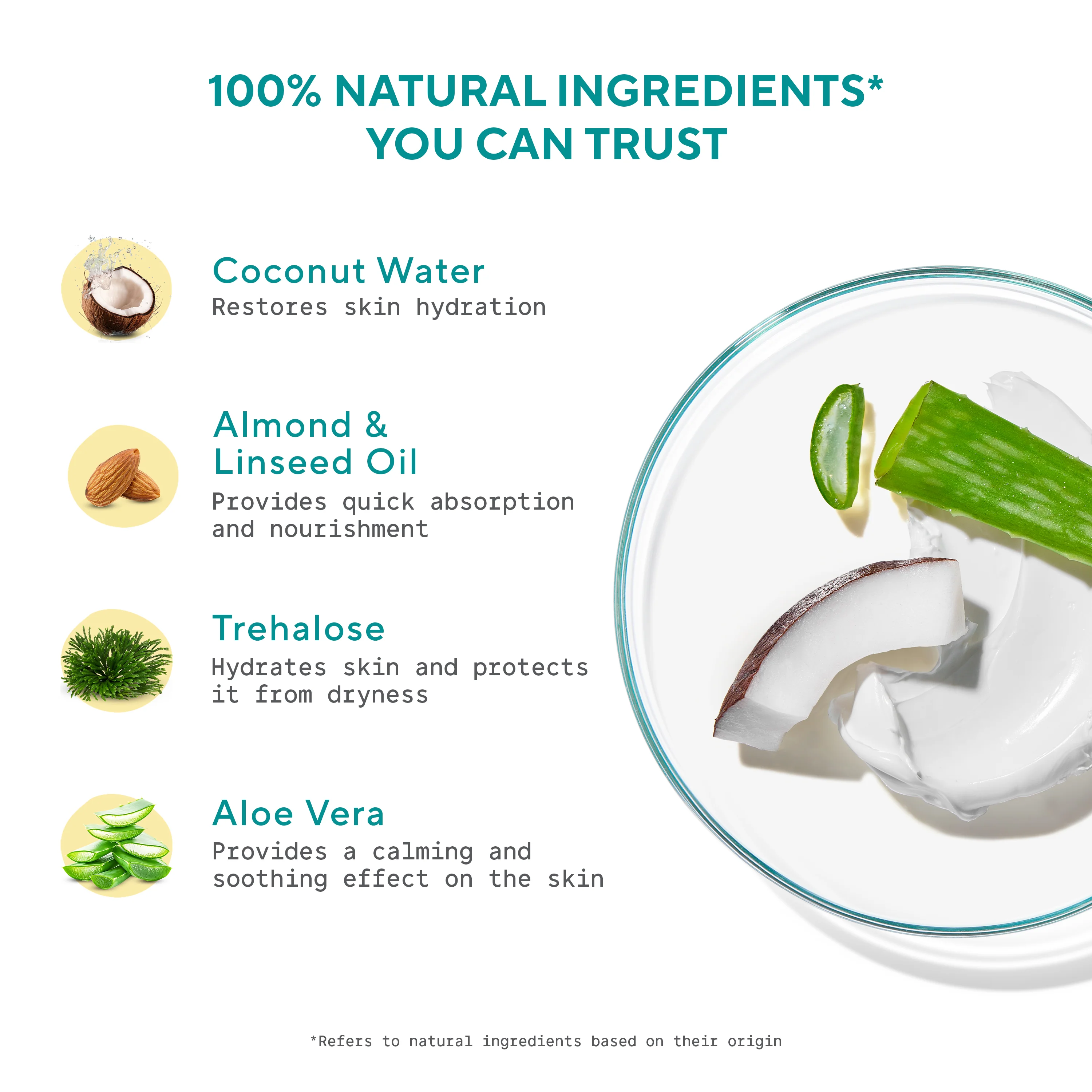 EqualsTwo Baby Moisturizer - Image 4