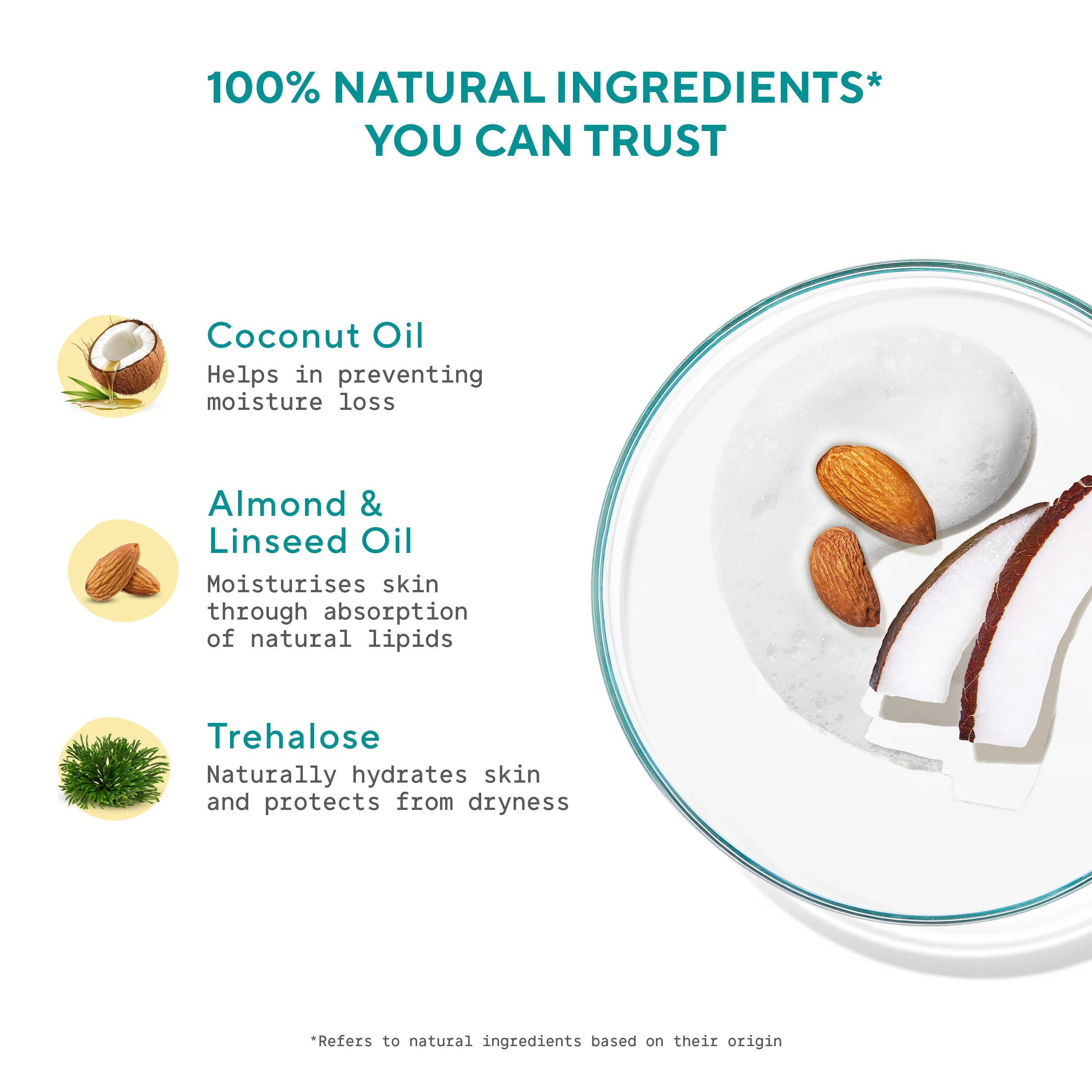 EqualsTwo Baby Body Wash - Image 4