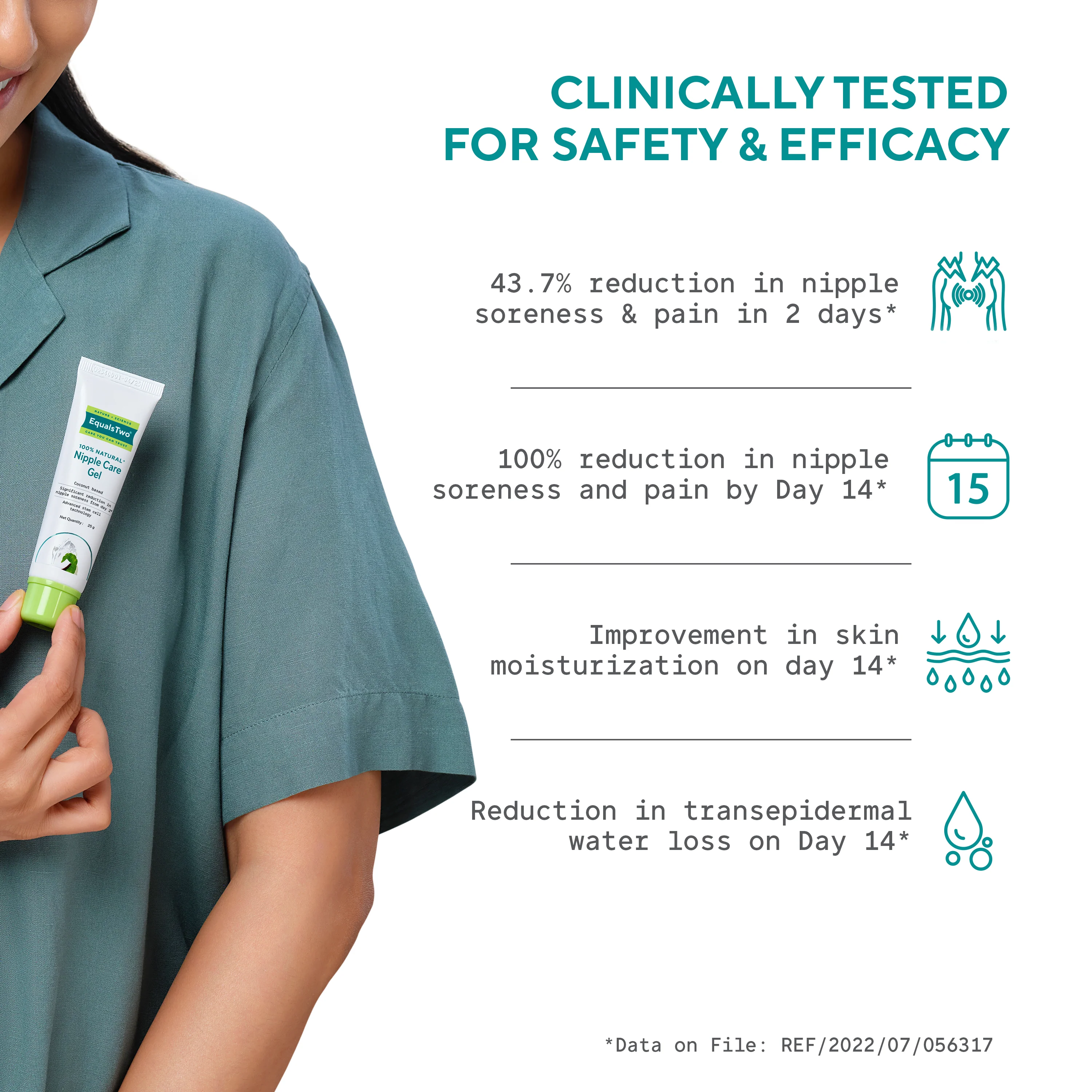 EqualsTwo Nipple Care Gel - Image 3